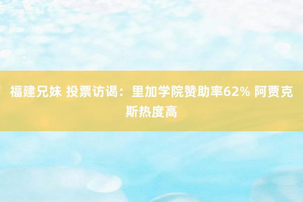 福建兄妹 投票访谒：里加学院赞助率62% 阿贾克斯热度高