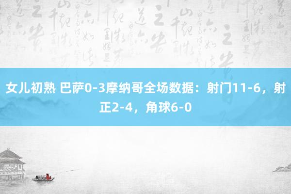 女儿初熟 巴萨0-3摩纳哥全场数据：射门11-6，射正2-4，角球6-0